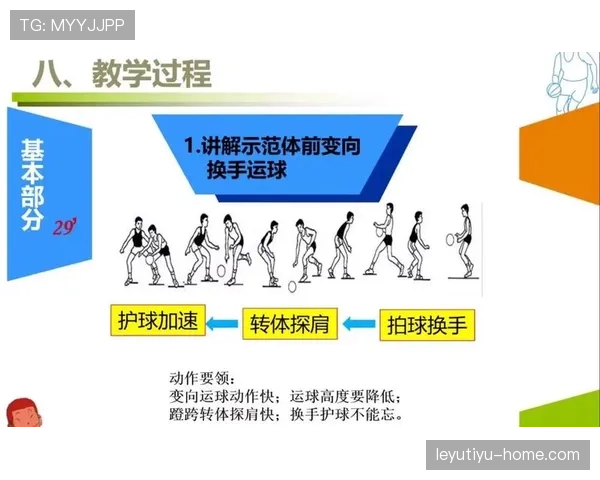 运球变向规则解析:脚步移动与违例的判定界限 运球变向规则解析:脚步移动与违例的判定界限