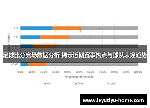 足球比分完场数据分析 揭示近期赛事热点与球队表现趋势